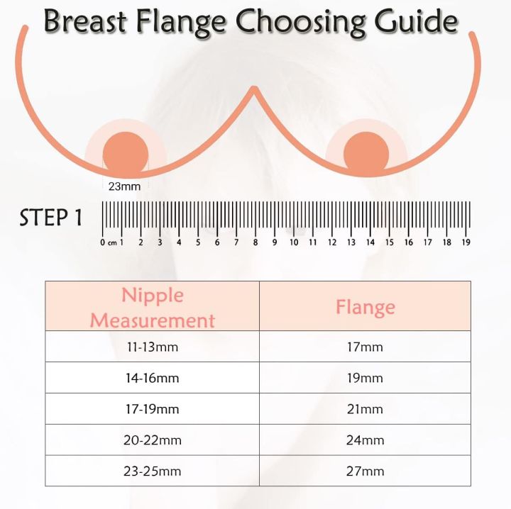 BornBL%20Breast%20Flange%20(2-Pack),%20Replacement%20Accessories%20for%20Wearable%20Breast%20Pump%20S9/S10/S12%20Pro,%20Food-grade%20Silicone%20Shield%20Funel%20-%20Image%204