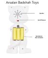 Talking Tom All Touch Toy /  Intelligent Sound Recording  Cat Toy / 5 Touch Sounds For Kids Boys & Girls .( Size 20cm) ( Require 5AA Batteries , Not Included). 