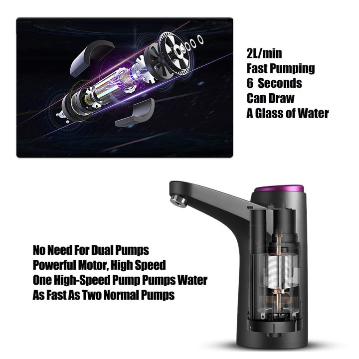 Portable%205%20Gallon%20Water%20Dispenser%20Universal%20Water%20Dispenser%20for%202.5%203%20and%205%20Gallon%20Bottles%20USB%20Charging%20Water%20Bottle%20Pump%20-%20Image%203