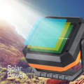 Portable Rechargeable Charging 360° Pivoting Adjustment Magnetic COB LED Solar Light K601. 