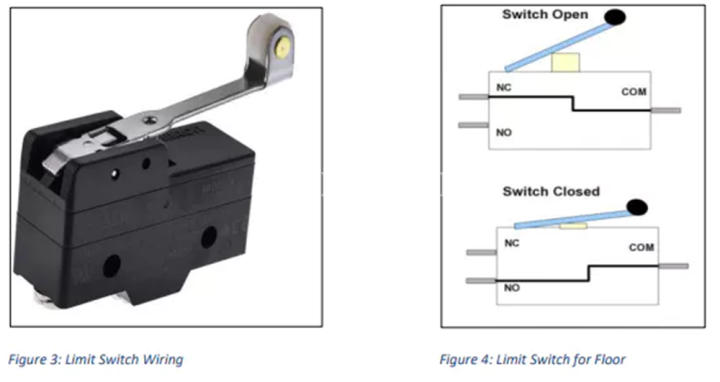 Buy%206/30%20++%20micro%20switch%20with%20wheel%20drive%2015A%20250V%201no%201NC%20micro%20switch%20with%20wheel%20drag%20limit%20switch%20microswitch%20model%20TM-1703%20-%20Image%202