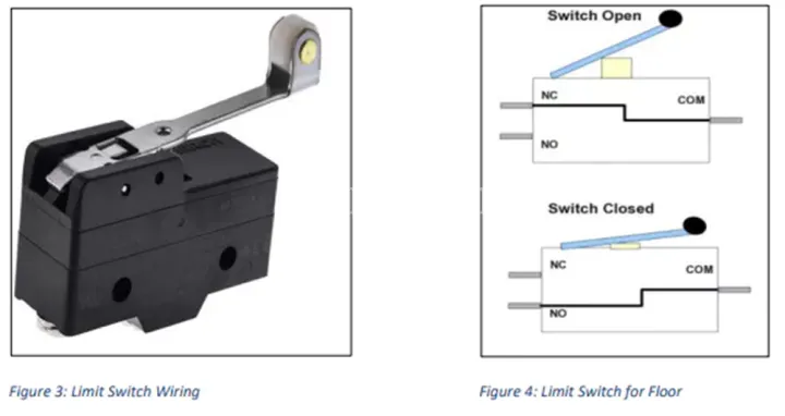 Buy%206/30%20++%20micro%20switch%20with%20wheel%20drive%2015A%20250V%201no%201NC%20micro%20switch%20with%20wheel%20drag%20limit%20switch%20microswitch%20model%20TM-1703%20-%20Image%202