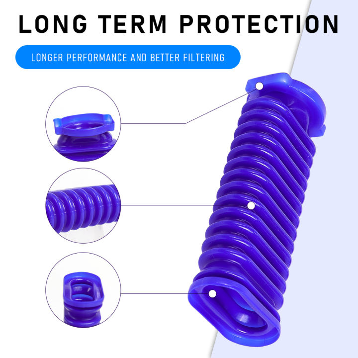 Lower%20Duct%20Hose%20for%20%20V7%20V8%20V10%20V11%20Vacuum%20Cleaner%20Soft%20Roller%20Soft%20Roller%20Flexible%20Soft%20%20Tube%20Nozzel%20Blue%20Hose%20Part%20-%20Image%204