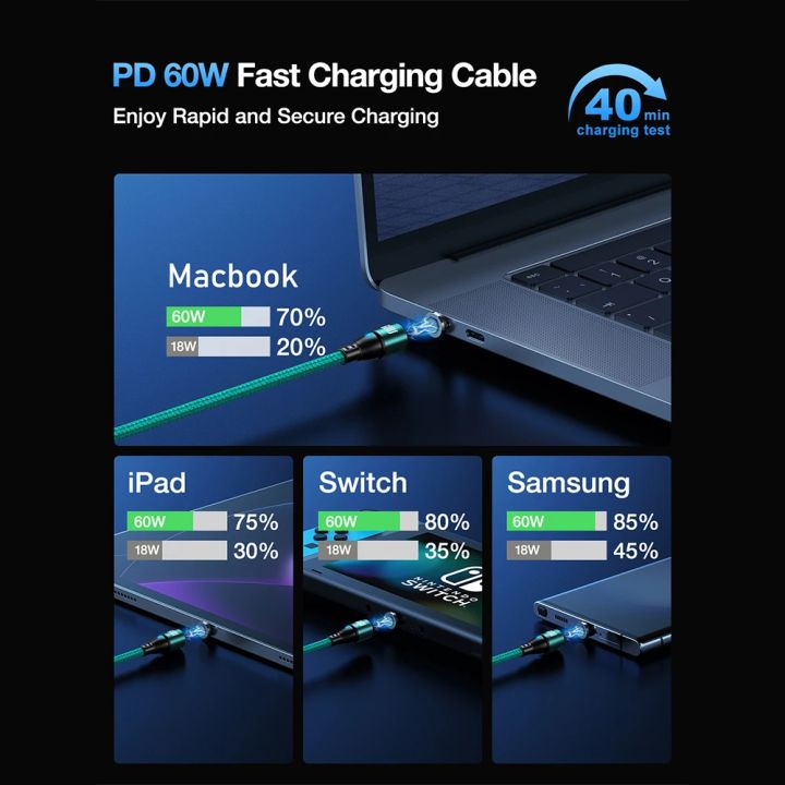 AUFU%20540%20Rotate%2060W%20Fast%20Charging%20Magnetic%20USB%20Type%20C%20Cable%20For%20Macbook%20Xiaomi%20Samsung%20Micro%20Magnet%20Charger%20Phone%20Data%20Wire%20Cord%20-%20Image%202