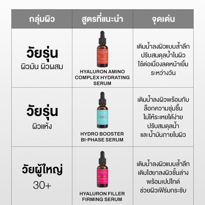 %5BHyaluronic%20Serum%20+%20Peptides%5D%20Theskinlist%20Hyaluron%20Filler%20Firming%20Serum%20Size%2030%20g%20-%20Hyaluronic%20Acid%20for%20Skin%20over%2030%20Years%20Old,%20Dehydrated%20Skin%20with%20Wrinkles.%20-%20Image%206