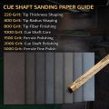 Billiard Cue Sanding Paper Set for Tip Ferrule Shaft Polishing Repair Assorted Grit Abrasive Sheets.