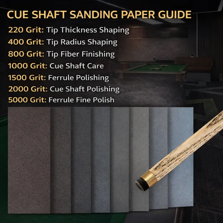 Billiard%20Cue%20Sanding%20Paper%20Set%20for%20Tip%20Ferrule%20Shaft%20Polishing%20Repair%20Assorted%20Grit%20Abrasive%20Sheets%20-%20Image%203