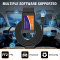 OBDMonster ELM327 OBD2 FORscan Code Reader USB V1.5 HS/MS CAN Switch For Ford Diagnostic Scanner Tool HOT SALE.