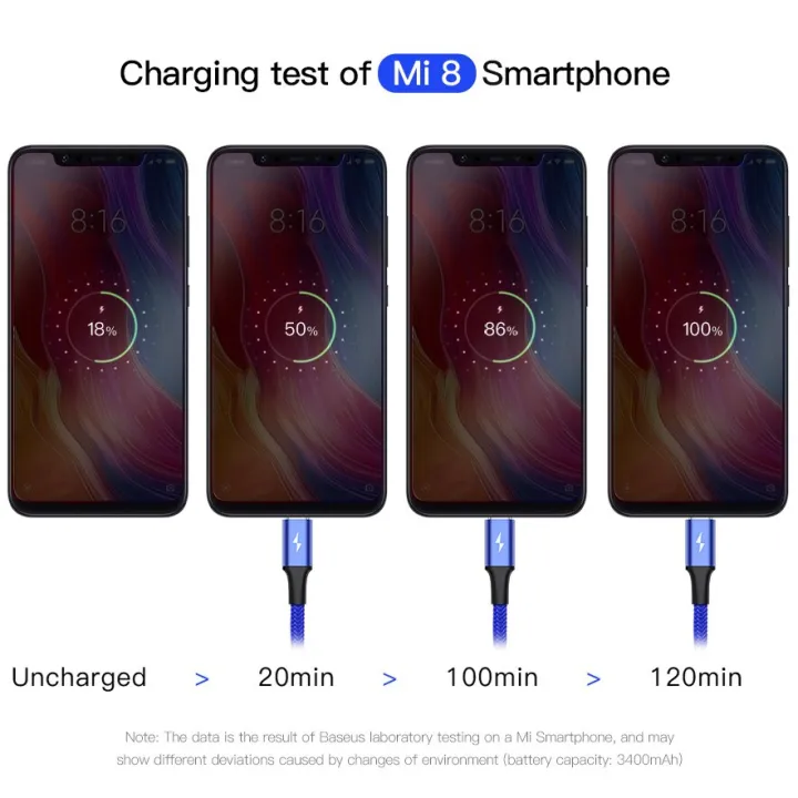 Baseus%203%20in%201%20USB%20Cable%20Type%20C%20Cable%20for%20%20S20%20%20Mi%209%20Cable%20for%20iPhone%2012X11%20Pro%20Max%20%20Charger%20Cable%20-%20Image%202