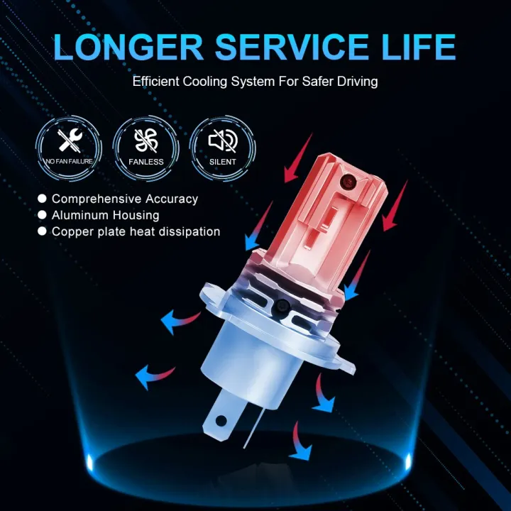 1Pcs%20H4%20LED%20Motorcycle%20Headlight%20Bulb%20CSP%20for%20Car%20Motorcycle%20H4%209003%20HB2%20LED%20Hi/Lo%20High%20and%20Low%20Beam%20Motorbike%20Headlamp%2012V%2024V%20-%20Image%203