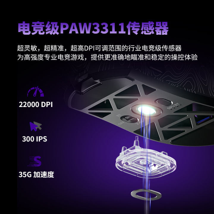 FURYCUBE%20G11%20Tri-Mode%20Wireless%20Mouse%20PAW3311%20Lightweight%20Honeycomb%20Design%20RGB%20Backlit%20Gaming%20Mouse%20For%20PC%20Gamer%20-%20Image%204