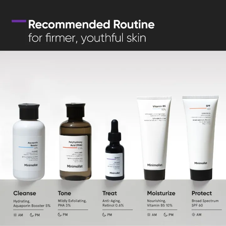 Minimalist%200.6%25%20Retinol%20Serum%20For%20Anti%20Aging%20%7C%20Antioxidant%20Effects%20with%20Coenzyme%20Q10%20%7C%20Reduces%20Fine%20Lines%20&%20Wrinkles%20%7C%20Mid%20Strength%20%7C%201%20Fl%20Oz%20/%2030%20ml%20-%20Image%205