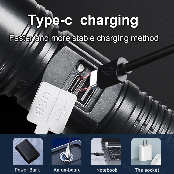 100000%20Lumens%20Super%20Bright%20Long%20Range%20LED%20Flashlight%20Tactical%20Flashlight%20Outdoor%20Waterproof%20Flashlight%20Camping%20Lantern%20Torch%20-%20Image%204