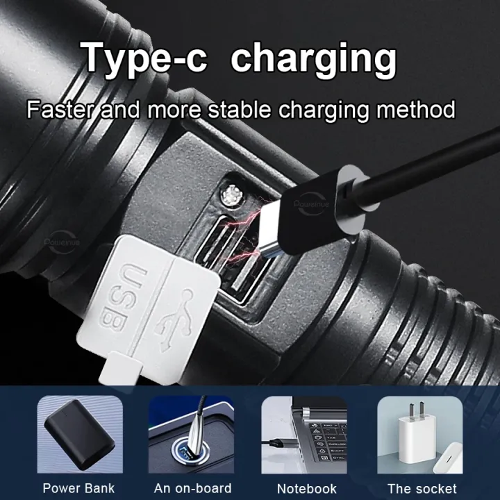 100000%20Lumens%20Super%20Bright%20Long%20Range%20LED%20Flashlight%20Tactical%20Flashlight%20Outdoor%20Waterproof%20Flashlight%20Camping%20Lantern%20Torch%20-%20Image%204