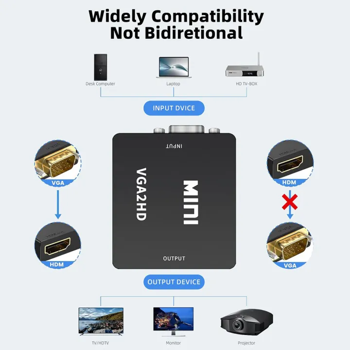 VGA%20to%20HDMI-compatible%20Adapter%20Converter%201080P%20HDTV%20With%20Audio%20For%20Laptop%20PC%20to%20HDTV%20Projector%20VGA%20to%20HDMI-compatible%20Adapter%20-%20Image%204