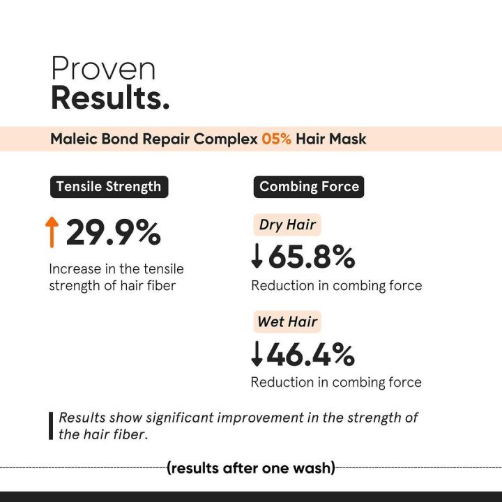 Minimalist%20Hair%20Mask%20for%20Damaged%20Hair%20&%20Frizzy%20Hair%20%7C%20After%20Shampoo%20%7C%20Maleic%20Bond%20Repair%20Complex%205%25%20%7C%20Transglutaminase,%20Amino%20Acids%20&%20Ceramides%20%7C%20For%20Women%20&%20Men%20%7C%207.05%20Oz/200%20gm%20-%20Image%203