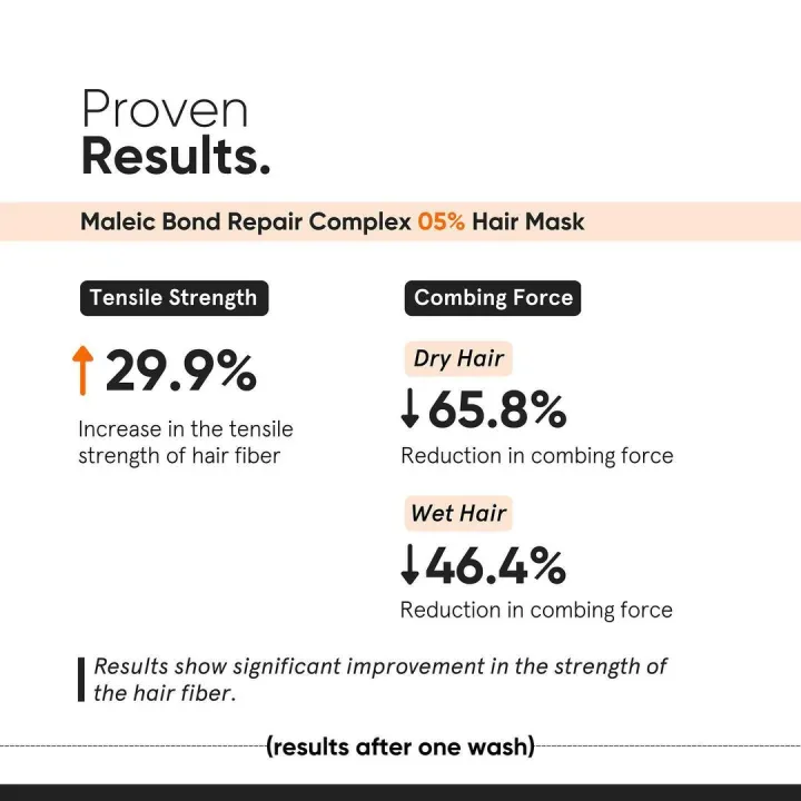 Minimalist%20Hair%20Mask%20for%20Damaged%20Hair%20&%20Frizzy%20Hair%20%7C%20After%20Shampoo%20%7C%20Maleic%20Bond%20Repair%20Complex%205%25%20%7C%20Transglutaminase,%20Amino%20Acids%20&%20Ceramides%20%7C%20For%20Women%20&%20Men%20%7C%207.05%20Oz/200%20gm%20-%20Image%203