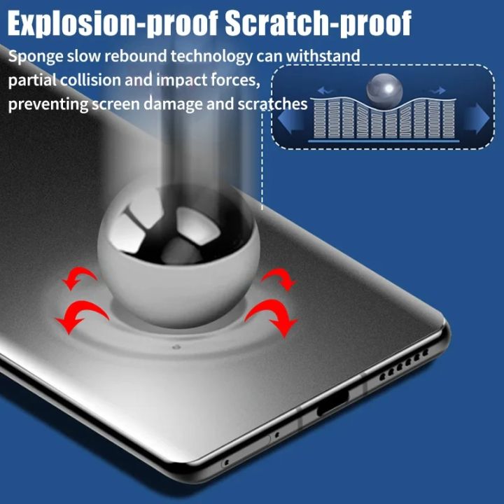 2-4pcs%20Matte%20Frosted%20Silicone%20Soft%20Hydrogel%20Film%20for%20Google%20Pixel%209%20Pro%20XL%20Screen%20Protector%20Google%208%20Pro%207%208a%207a%206a%20Film%20-%20Image%203