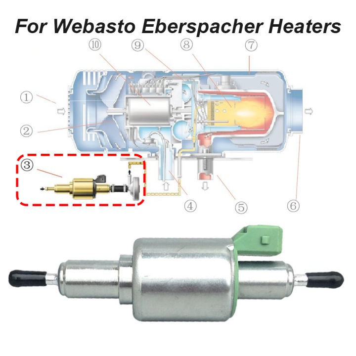 16/28/65ML%20Oil%20Pump%2012V%20Parking%20Heater%20Parts%20Replacement%20Parts%20%20Truck%20Air%20Diesel%20Heater%20Parts%20For%202KW-6KW%20Air%20Heater%20Diesels%20-%20Image%204