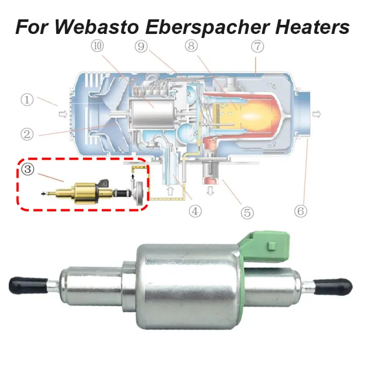 16/28/65ML%20Oil%20Pump%2012V%20Parking%20Heater%20Parts%20Replacement%20Parts%20%20Truck%20Air%20Diesel%20Heater%20Parts%20For%202KW-6KW%20Air%20Heater%20Diesels%20-%20Image%204