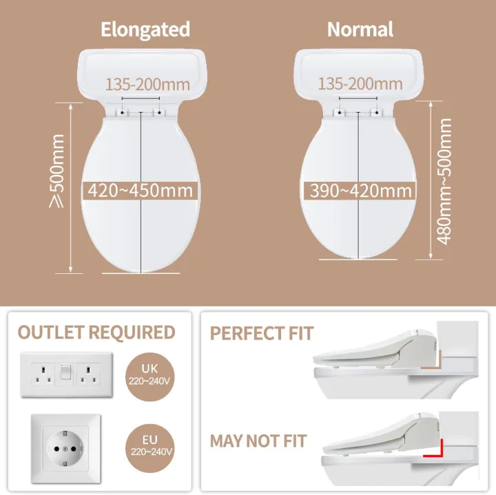 German%20Imported%20R%20FLORY%20FDB608%20Electronic%20Smart%20Bidet%20Seat%20Bidet%20Attachment%20Easy%20Install%20Heated%20Seat%20Warm%20Dry%20Water%20Power%20Save%20Self%20Cleaning%20Separate%20Nozzle%20(Normal-EU,UK)%20-%20Image%206