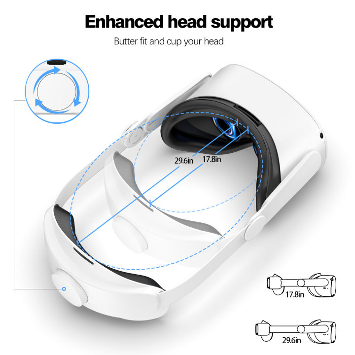HUADAI%20design%20Comfort%20Head%20Strap%20AccessoriesCompatible%20with%20Oculus/Meta%20Quest%202/3/%203S,%20Elite%20Strap%20Replacement%20%20VR%20Accessories%20-%20Image%206