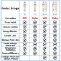 1P 2P 1-63A Tuya WiFi ZigBee Smart Switch Energy Meter Circuit Breaker kWh Voltage Current Leakage Protection Remote Control. 