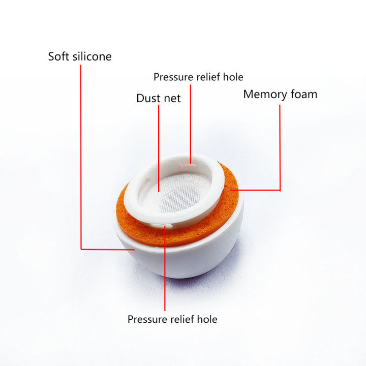 For%20AirPods%20Pro%201%202%20Memory%20Foam%20Ear%20Tips%20Soft%20Silicone%20Replacement%20Ear%20Cap%20Tips%20Fit%20for%20AirPods%20Pro%202%201%20Case%20Ear%20Cushion%20Earpads%20-%20Image%203