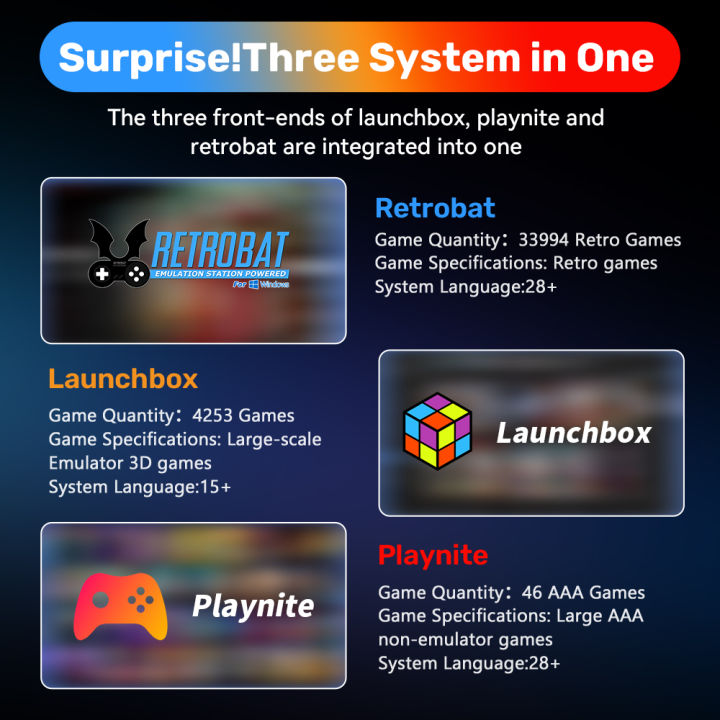 Hyper%20Base%20MIX%20500G%2038200+Games%20Retro%20Gaming%20HDD%20Retrobat&Launchbox&Playnite%20Video%20Game%20Console%20for%20PS3/Switch/XBOX/PS2/Wii/WiiU%20-%20Image%203