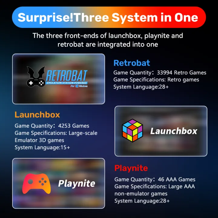Hyper%20Base%20MIX%20500G%2038200+Games%20Retro%20Gaming%20HDD%20Retrobat&Launchbox&Playnite%20Video%20Game%20Console%20for%20PS3/Switch/XBOX/PS2/Wii/WiiU%20-%20Image%203