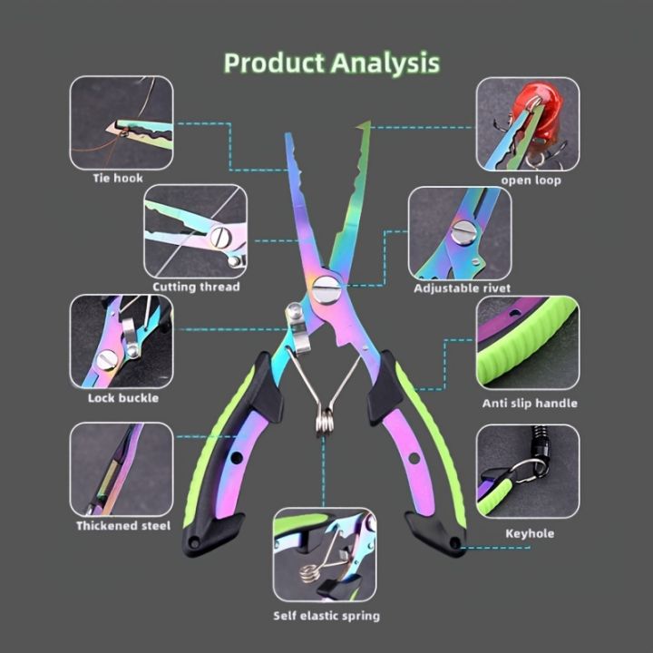 1pc%20Multi-functional%20Fishing%20Pliers,%20Stainless%20Steel%20Line%20Cutter,%20Portable%20Split%20Ring%20Opener,%20Fishing%20Tool%20-%20Image%203
