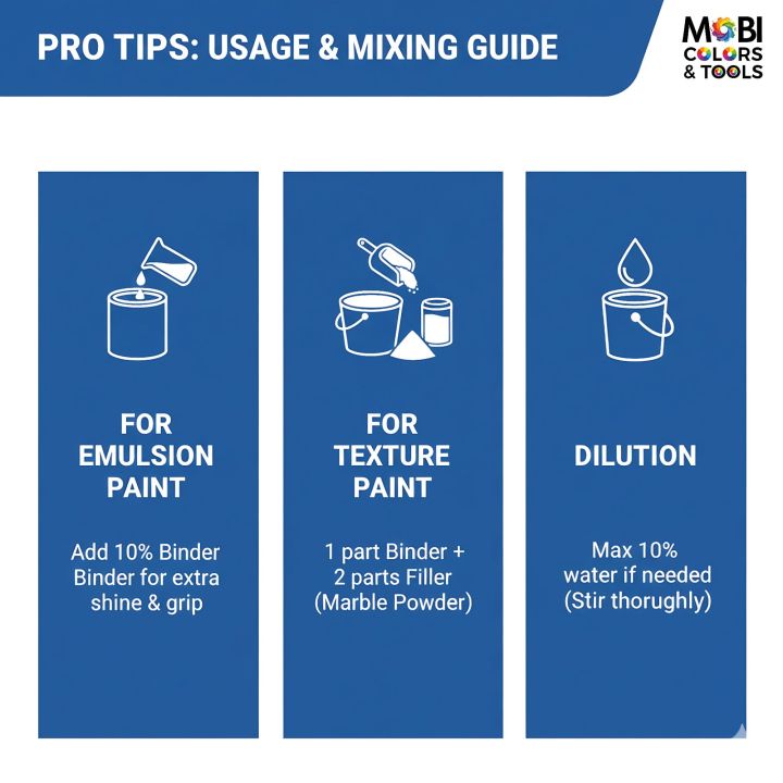 MASTER%20PAINTS%20Premium%20Acrylic%20Binder%20-%20#1%20Paint%20Binder%20in%20Pakistan%20(0.5KG%20&%201KG)%20%7C%20Best%20for%20Wall%20Paint,%20Texture,%20Waterproofing,%20Furniture,%20Arts%20&%20Craft%20%7C%20High%20Adhesion,%20Weatherproof,%20Crack-Resistant%20%7C%20For%20Interior/Exterior%20Use%20%7C%20Better%20than%20D-18%20-%20Image%208