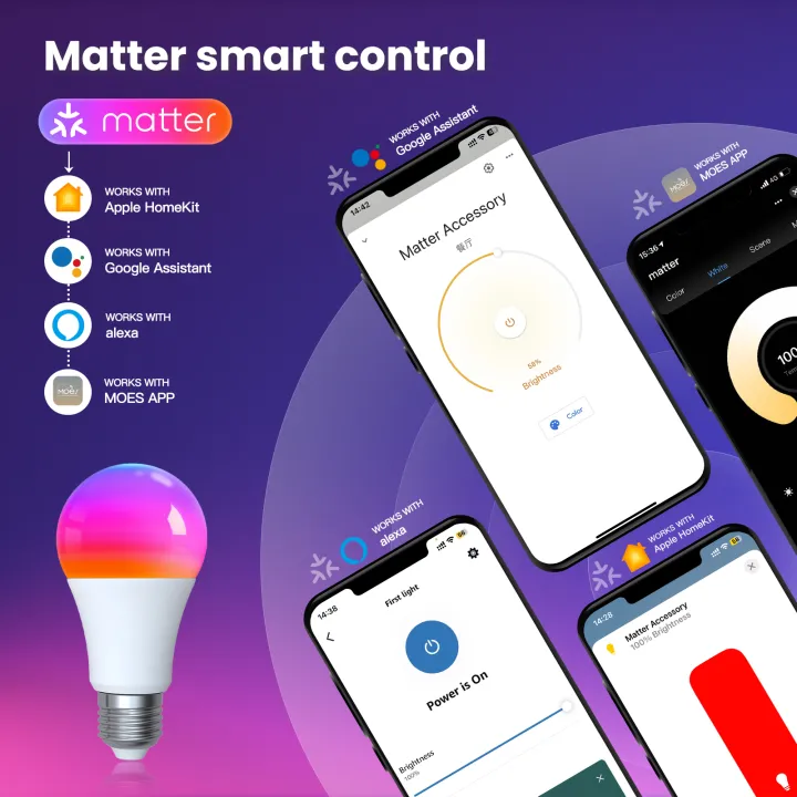 MOES%20Tuya%20Matter%20WiFi%20Smart%20Bulb%20Dimmable%20Led%20Light%2016%20Million%20RGB%20Colors%20%20E27%20Candle%20Lamp%20Voice%20Control%20Alexa%20%20Home%20-%20Image%202