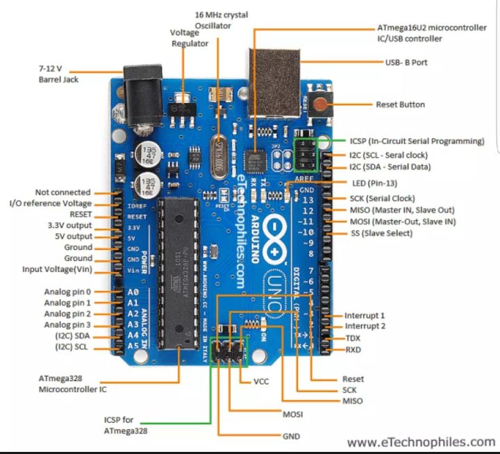 Arduino%20Uno%20R3%20-%20Image%204