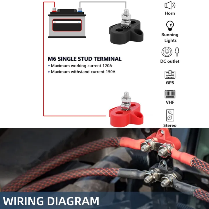 Terminal%20Block%20Studs%20M6%20M8%20Positive%20Negative%20Heavy%20Duty%20Bus%20Bar%205/16"%201/4"%20Power%20Distribution%20Stud%20for%20Camping%20RV%20Truck%20Boat%20-%20Image%202