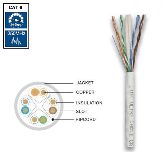 5%20m%20ready-to-use%20Glink%20Cat6%20LAN%20cable%20-%20Image%206