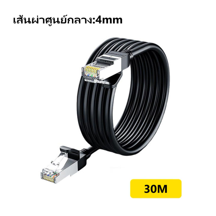 (Cat6)%20LAN%20cable%20Cat6%20LAN%20cable%20supports%201Gbps%20gigabit%20Internet,%20actual%20use,%20full%20run%20specification%205/10/15/20/30/50M%20RJ45%20Gigabit%20level%20-%20Image%2010