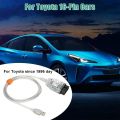 Latest Mini VCI Software V18.00.008 For Toyota TIS Techstream Mini VCI J2534 Car Diagnostic Cables and Connectors Mini VCI Interface. 