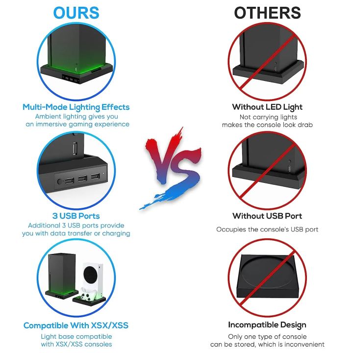 RGB%20Light%20Stand%20Station%20for%20Xbox%20Series%20X/S%20Console%20With%203%20Ports%20USB%20Hub%20Colorful%20LED%20Base%20For%20Xbox%20Series%20X/S%20Game%20Accessories%20-%20Image%203