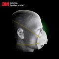 3M 8210- V Mask, (1pcs) NIOSH Approved Mask, protect You From Germs And dust. 