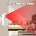 Zigbee Human Presence Detector Smart Motion Sensor with Millimeter Wave Radar for Home Automation Real Time Control. 