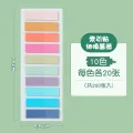 200 Sheets Mo Landi Index Stickers Self-adhesive Retro Trumpet Self-adhesive Stickers Transparent Very Fine Sticky Notes.. 