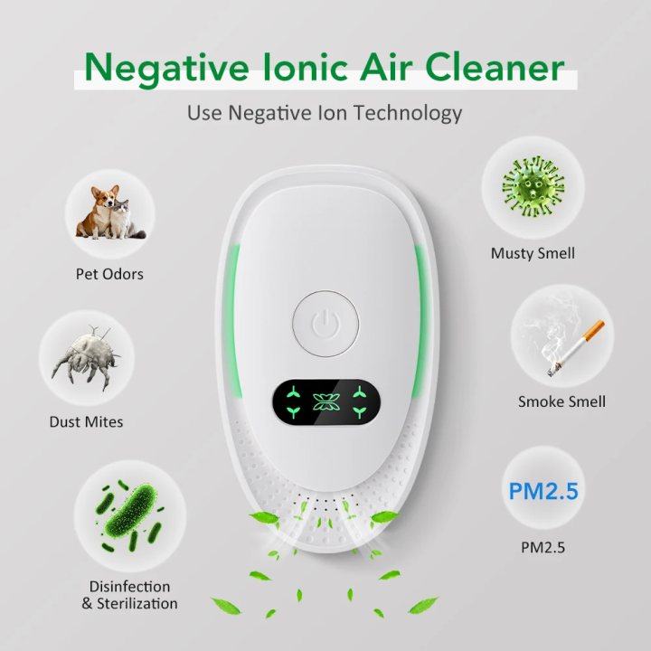 Plug-In%20Electric%20Air%20Purifier%20Negative%20Air%20Ionizer%20Mini%20Anion%20Purifier%20Negative%20Ion%20Generator%20Quiet%20Ionic%20Air%20Fresher%20Air%20Clean%20-%20Image%202