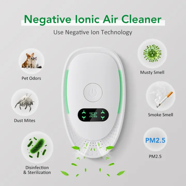 Plug-In%20Electric%20Air%20Purifier%20Negative%20Air%20Ionizer%20Mini%20Anion%20Purifier%20Negative%20Ion%20Generator%20Quiet%20Ionic%20Air%20Fresher%20Air%20Clean%20-%20Image%202
