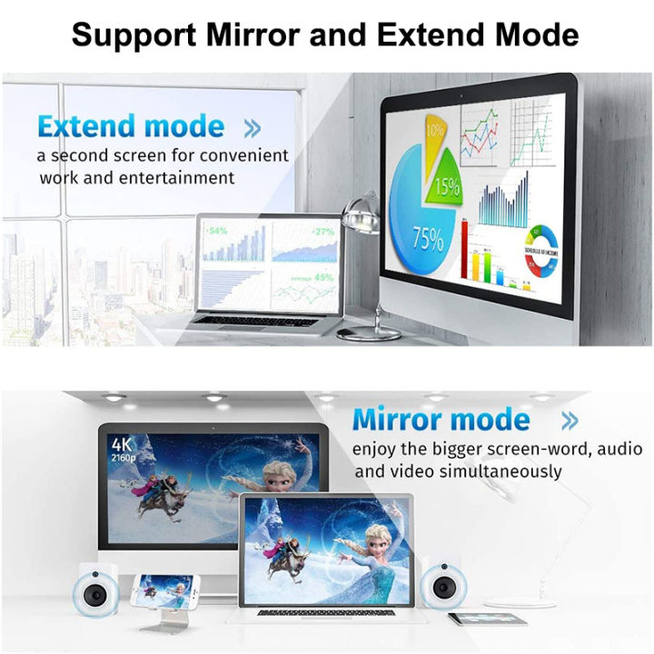 4K%20DisplayPort%20to%20HDMI-compatible%20Adapter%20Male%20DP%20to%20Female%20HDMI-Compatible%20Cable%20Converter%20Video%20Audio%20For%20HDTV%20PC%20Projector%20-%20Image%204
