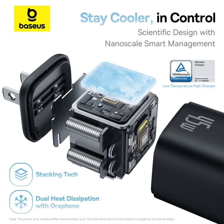 Baseus%20GaN6%20Charger%2045W%20PD%20Adapter%20-%20Image%203