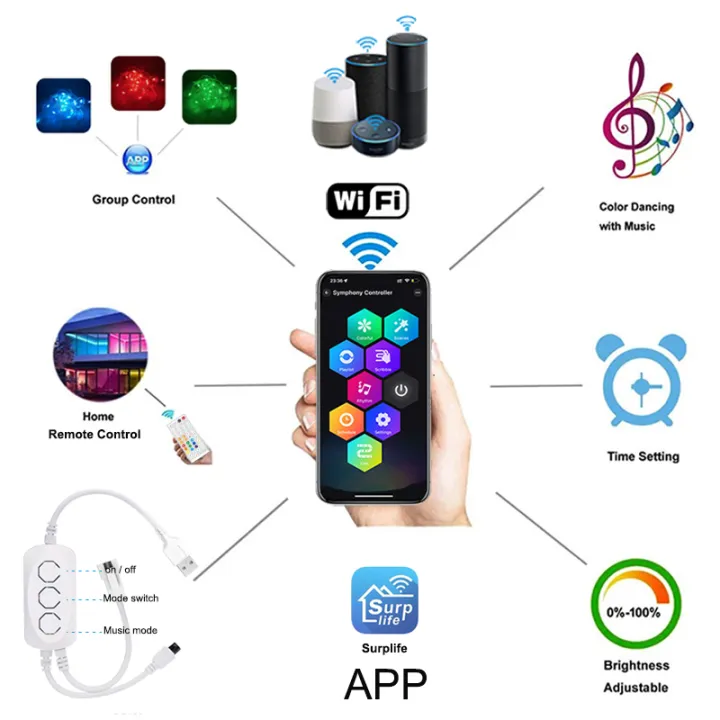Wifi%20Smart%20Controler%205V%203%20Pin%20Led%20Controller%20Usb%20Smart%20Remote%20Rgbic%20LED%20Lights%20Controller%20Music%20Sync%20For%20Ws2811%20WS2812%20Led%20Strip%20lightify%20-%20Image%203