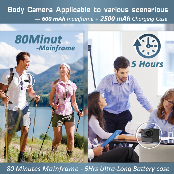 VD02%20PRO%204K%20Ultra%20HD%20Mini%20Camera%20WiFi%20Portable%20Small%20Digital%20Video%20Recorder%20Police%20BodyCam%20Vision%20Miniature%20Sports%20DV%20Camcorder%20-%20Image%203