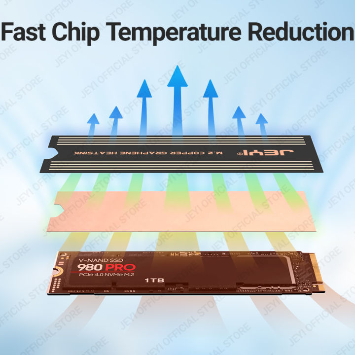 Graphene Radiator JEYI Graphene 2280/42/30 M.2 SSD Heatsink, Dual-Layer Graphene Heat ...