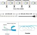 DC 5V USB LED Strips 2835 White Warm White LED Strip Light TV Background Lighting Tape Home Decor Lamp 1- 5m LED String Light. 
